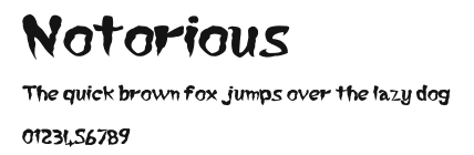 Notorious Preview