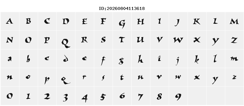 Character Map