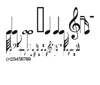 Nokia PC Composer Preview