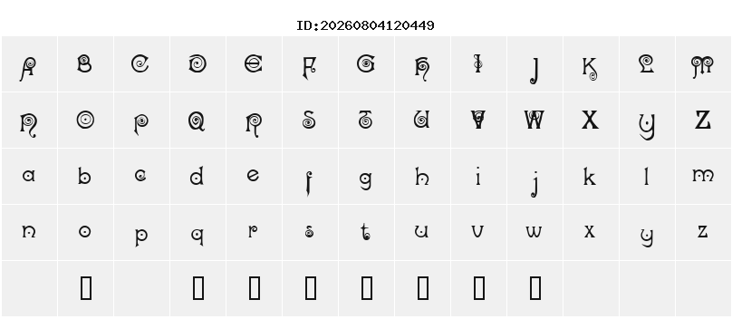 Character Map