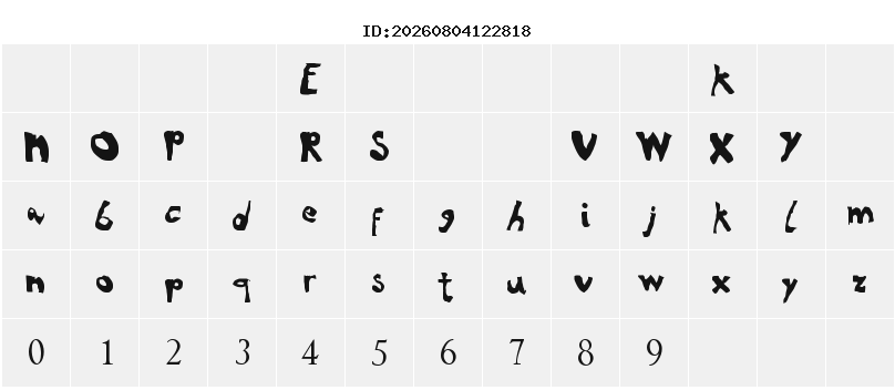 Character Map