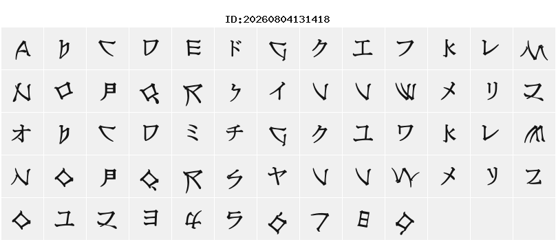 Character Map