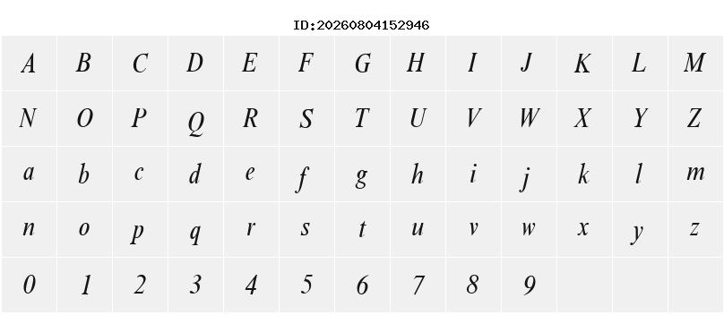 Character Map