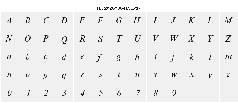 Character Map