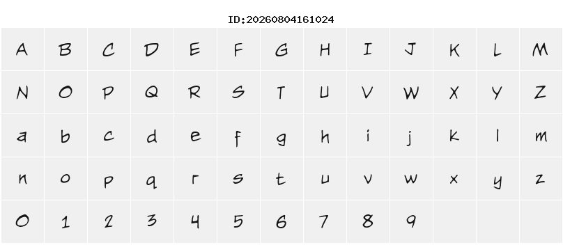 Character Map
