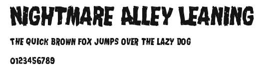 Nightmare Alley Leaning Preview