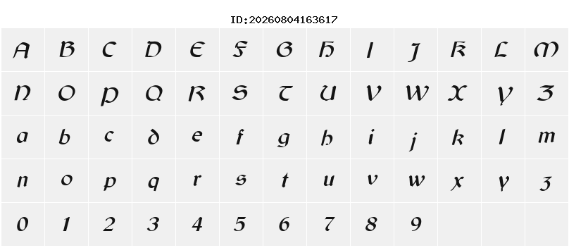 Character Map