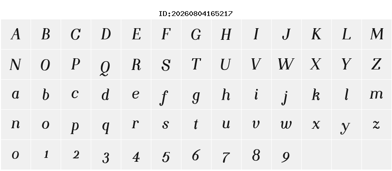 Character Map