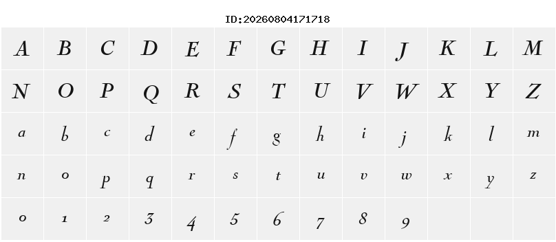 Character Map