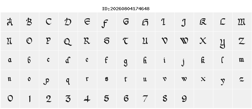 Character Map