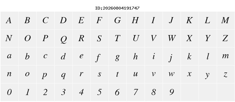 Character Map