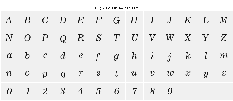Character Map