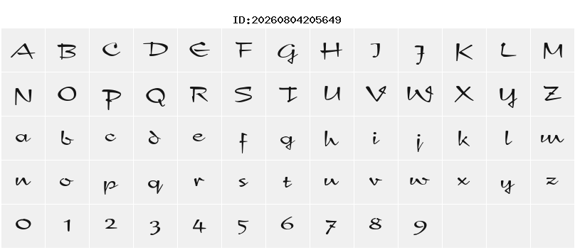 Character Map