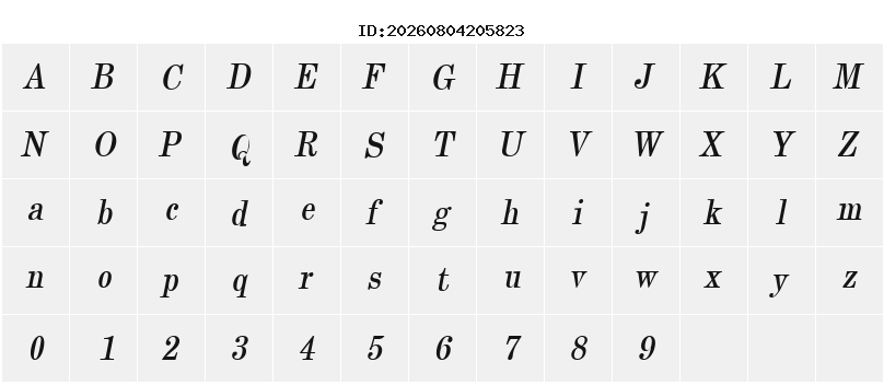 Character Map