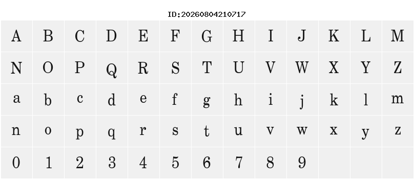 Character Map