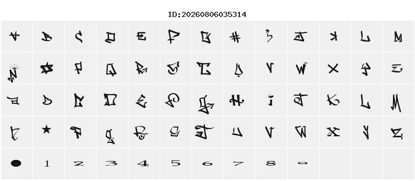 Character Map