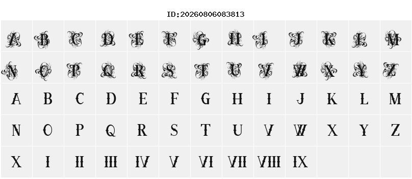 Character Map