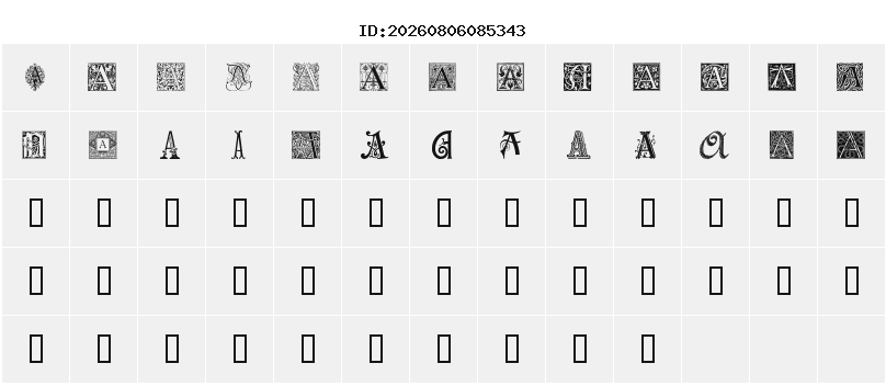 Character Map