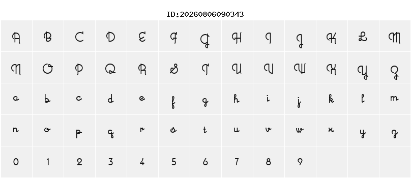 Character Map
