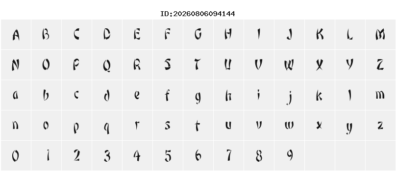 Character Map