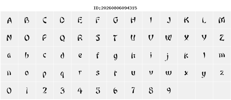 Character Map