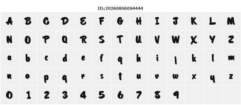 Character Map