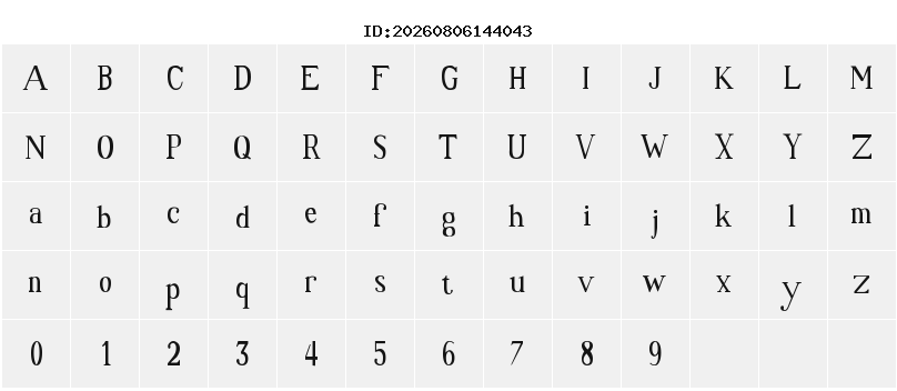 Character Map