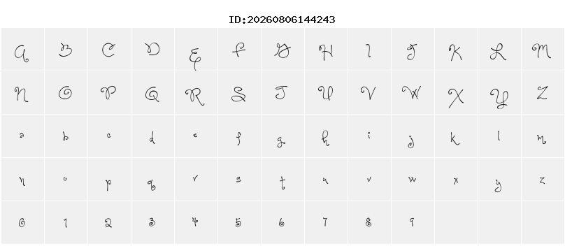 Character Map