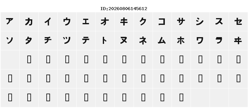 Character Map