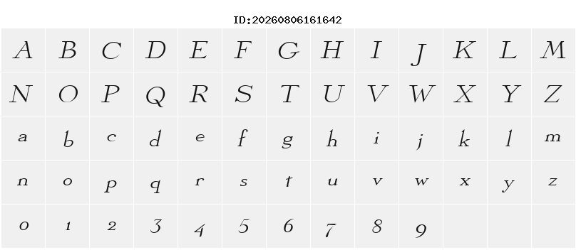 Character Map