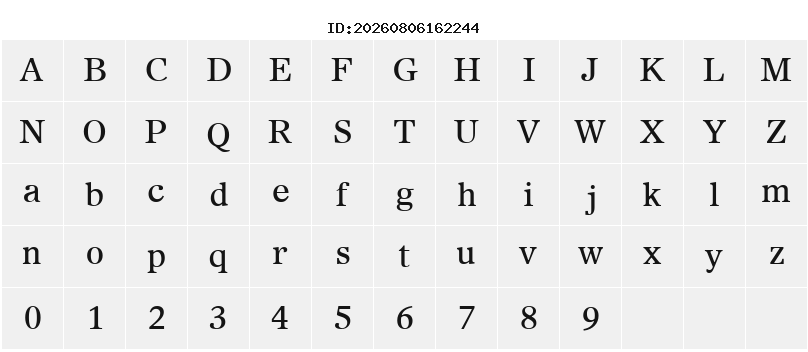 Character Map