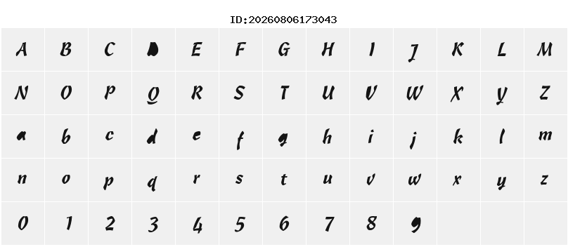 Character Map