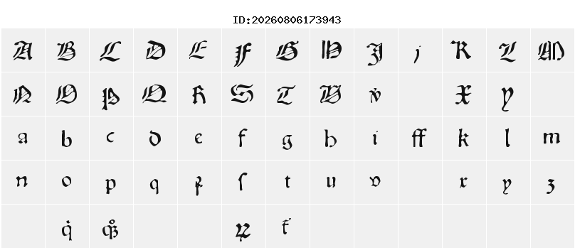 Character Map
