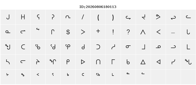 Character Map