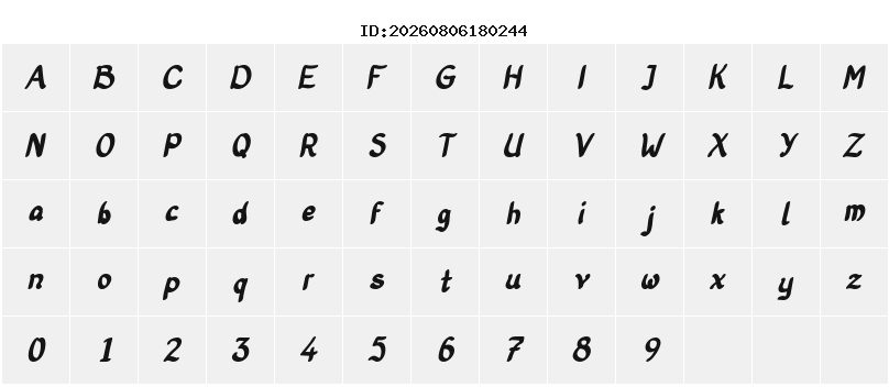 Character Map
