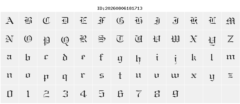 Character Map