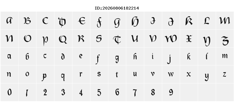Character Map