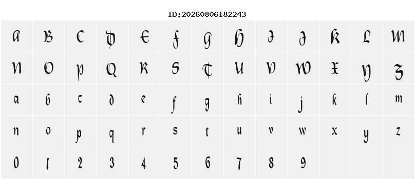Character Map