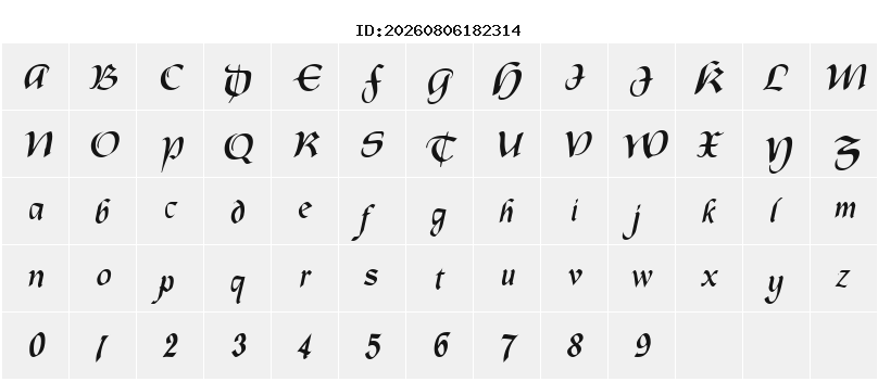 Character Map