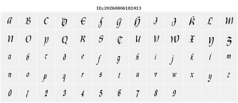 Character Map