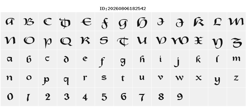 Character Map