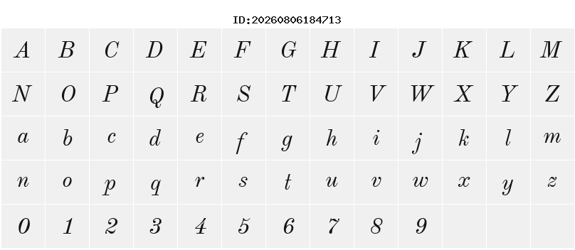 Character Map