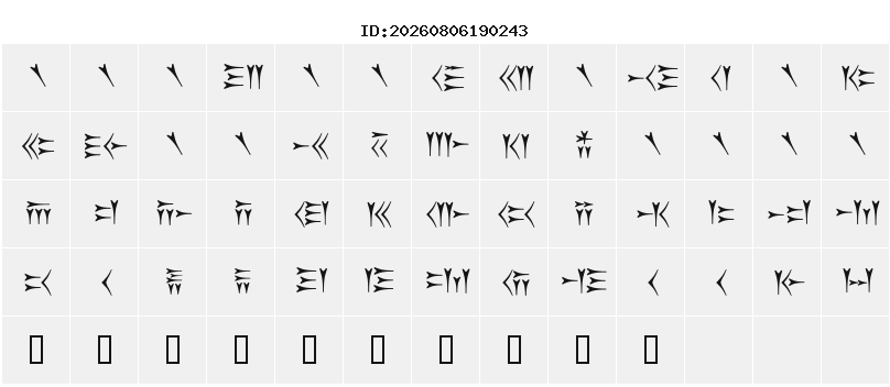 Character Map
