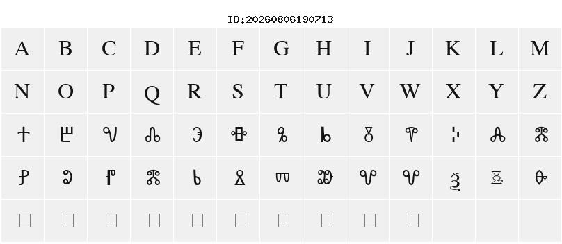 Character Map
