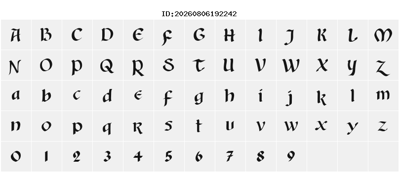 Character Map