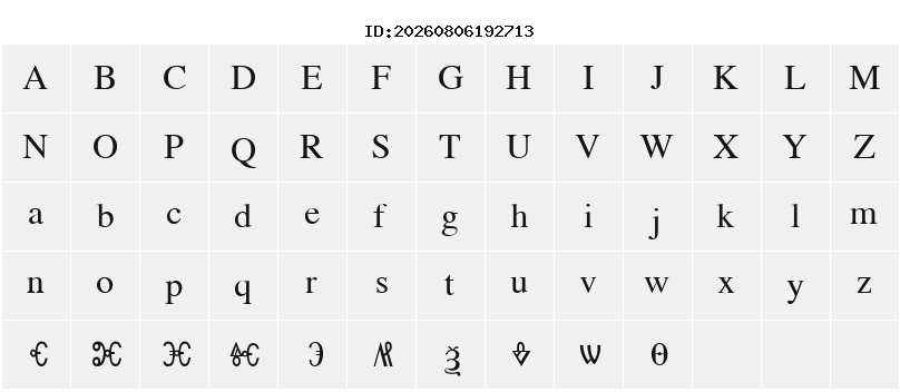 Character Map