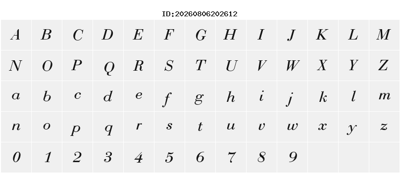 Character Map