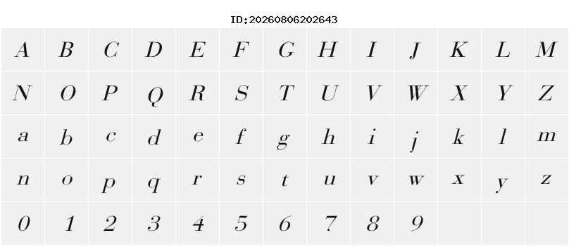 Character Map
