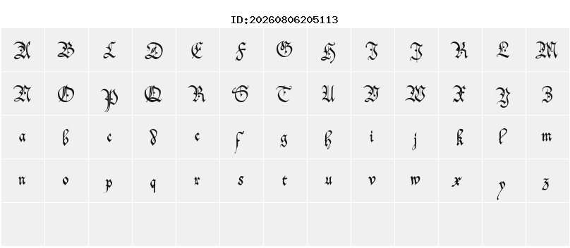 Character Map
