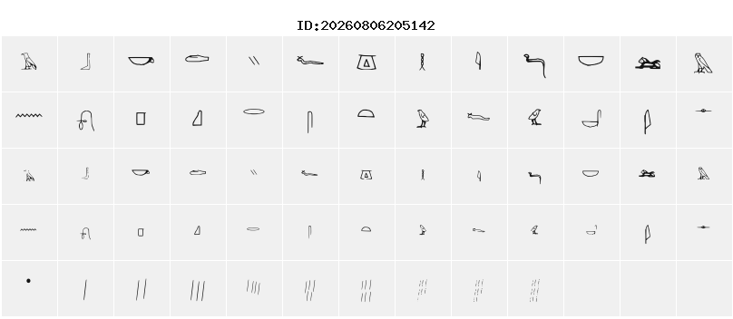 Character Map
